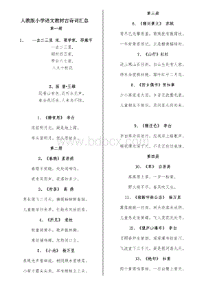 人教版小学语文教材古诗词汇总Word文件下载.doc