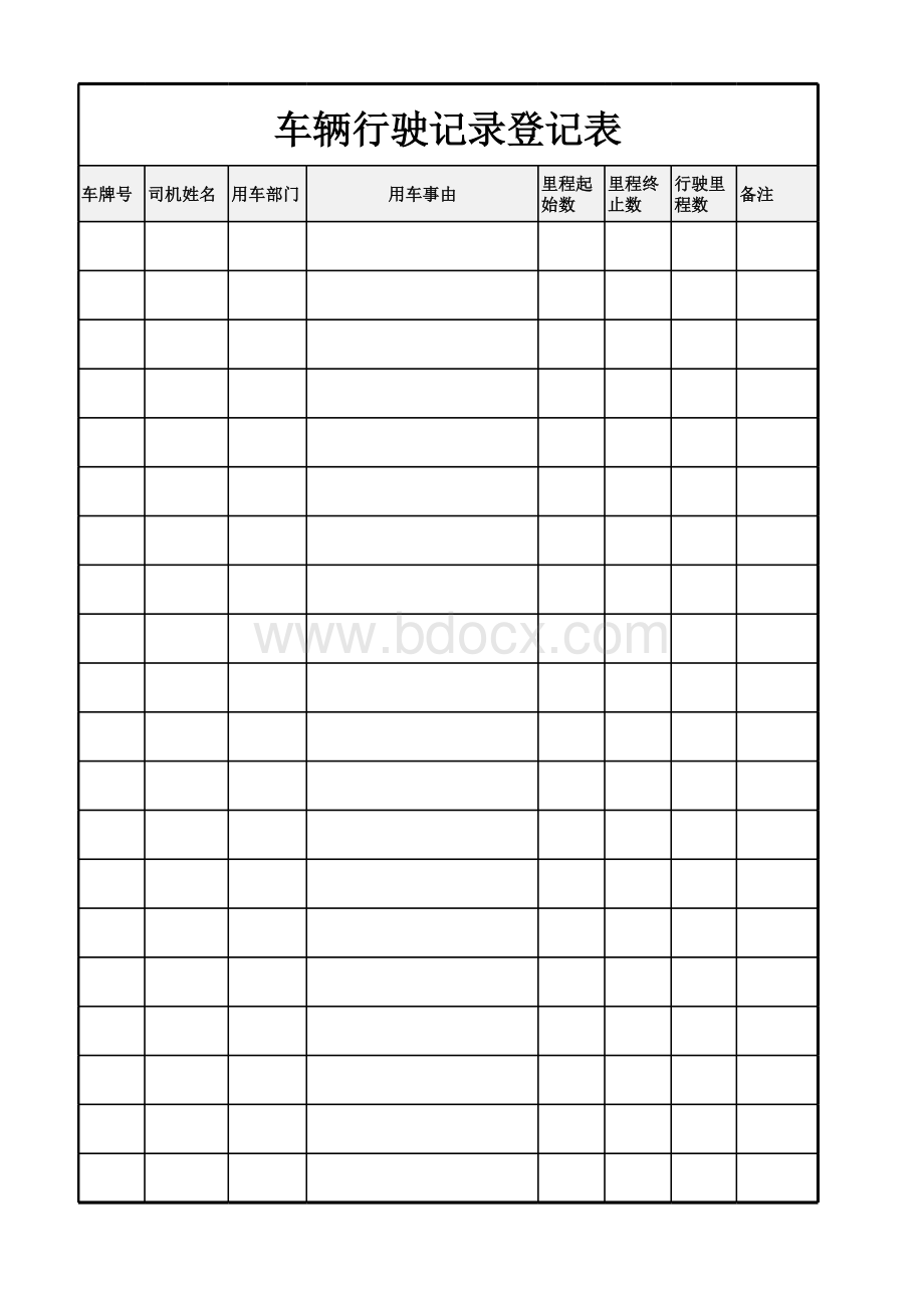 车辆行驶里程登记表.xls_第1页