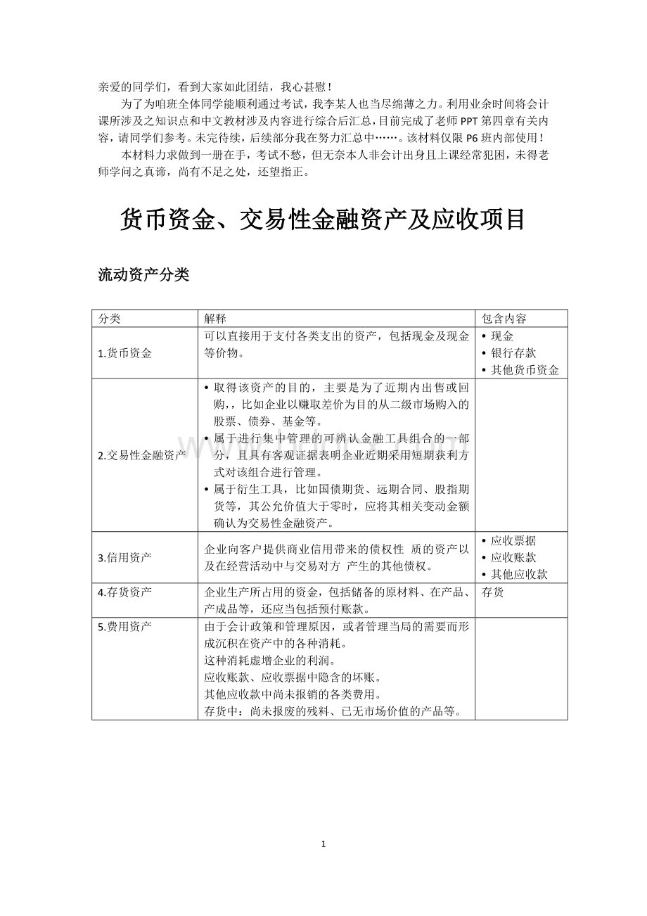 货币资金、交易性金融资产及应收项目Word文件下载.docx_第1页