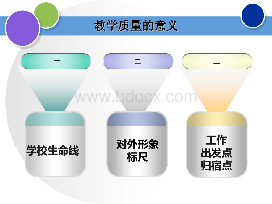 如何有效提升小学语文教学质量优质PPT.pptx_第3页