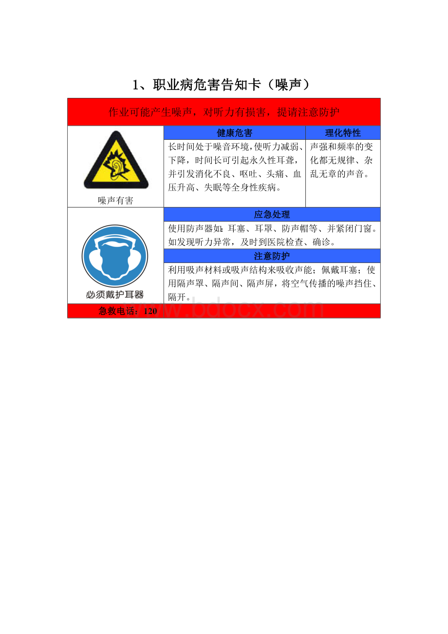 部分作业岗位职业病危害告知卡.doc_第2页