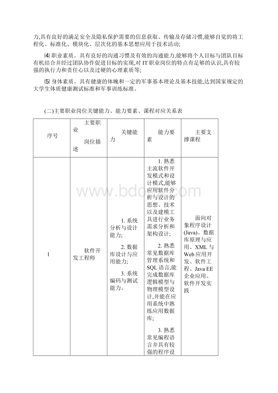 物联网人才培养方案Word文档下载推荐.docx_第3页