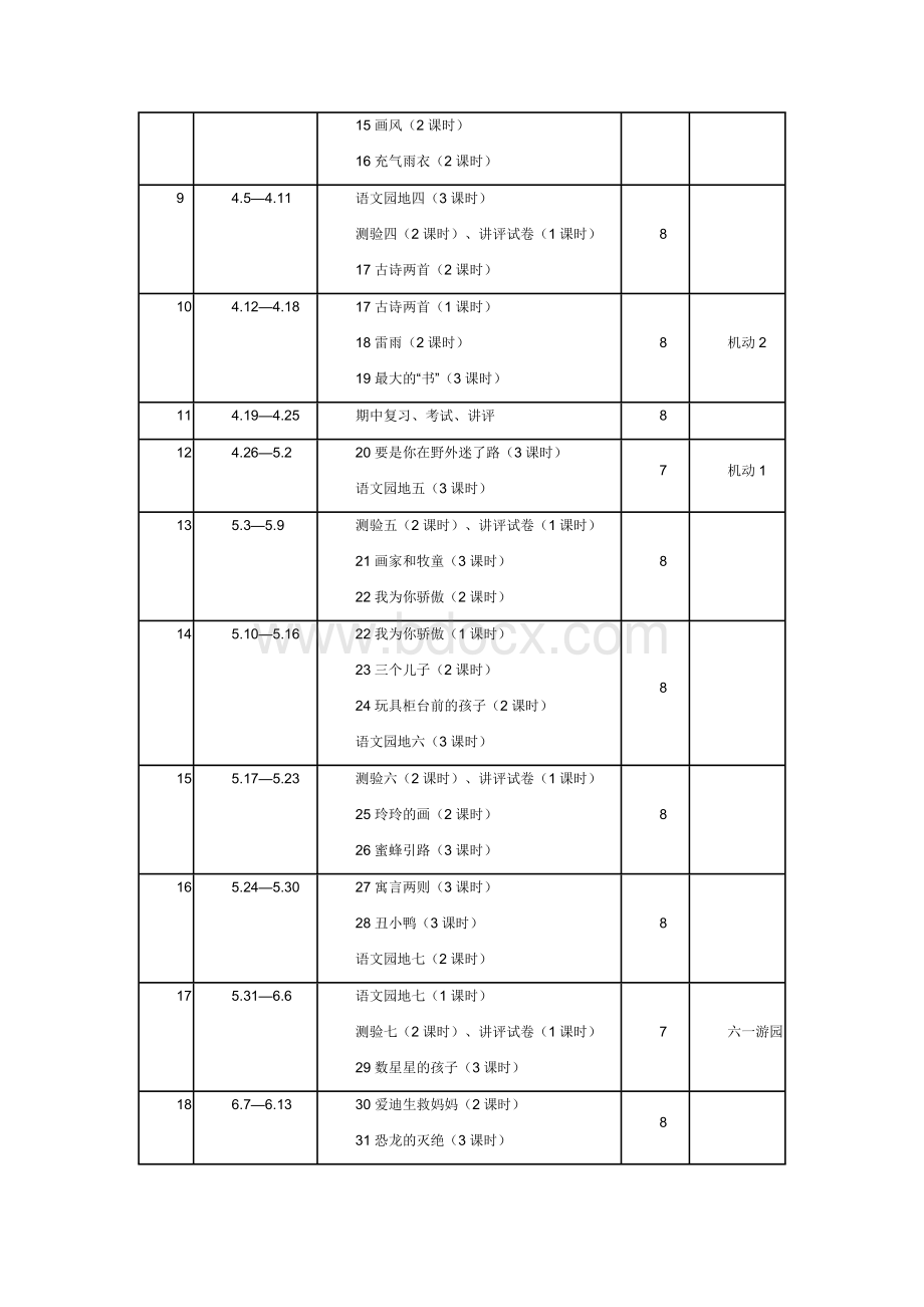 二年级下册语文教学进度表Word文档下载推荐.doc_第2页