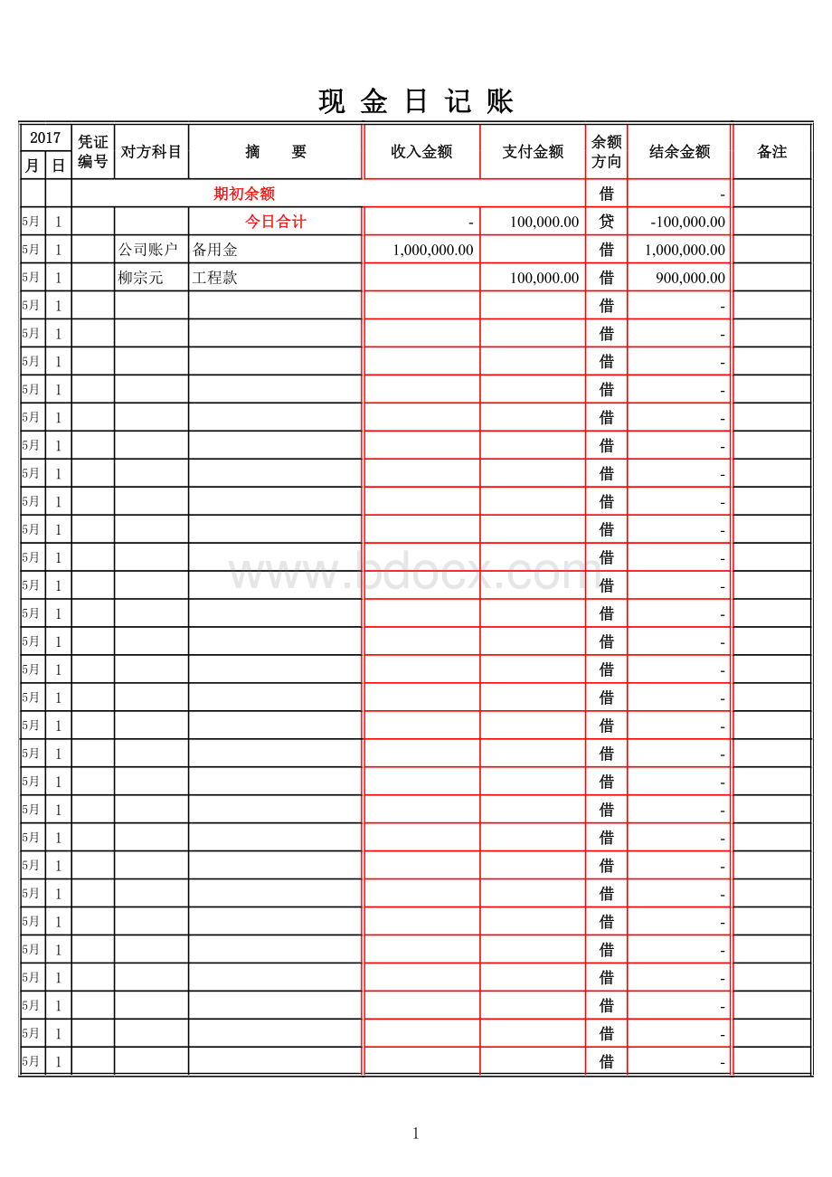 现金日记账-电子表格模板(带公式)表格文件下载.xls_第1页