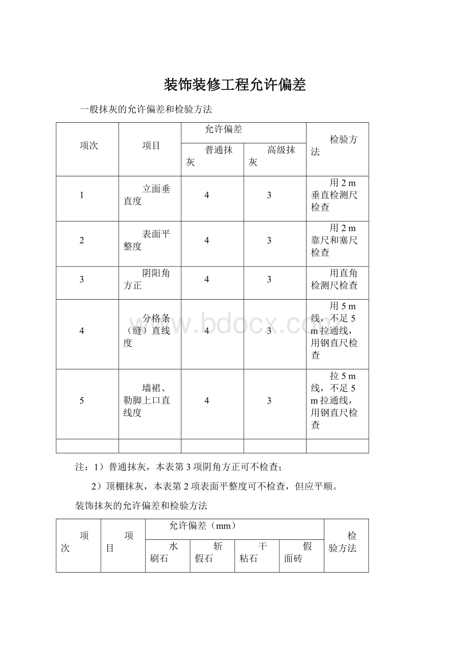 装饰装修工程允许偏差Word格式.docx_第1页