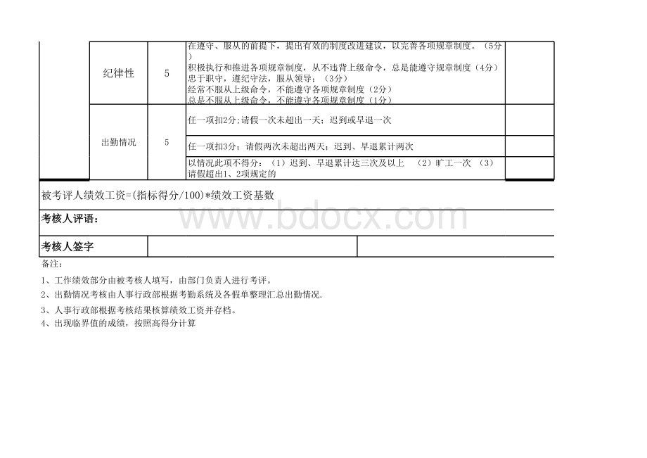 月度绩效考核表.xls_第3页