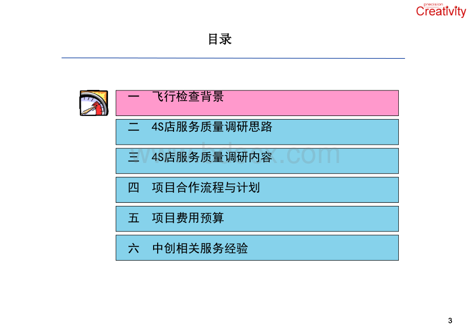 汽车4S店服务质量(神秘顾客)检测调研方案PPT资料.ppt_第3页