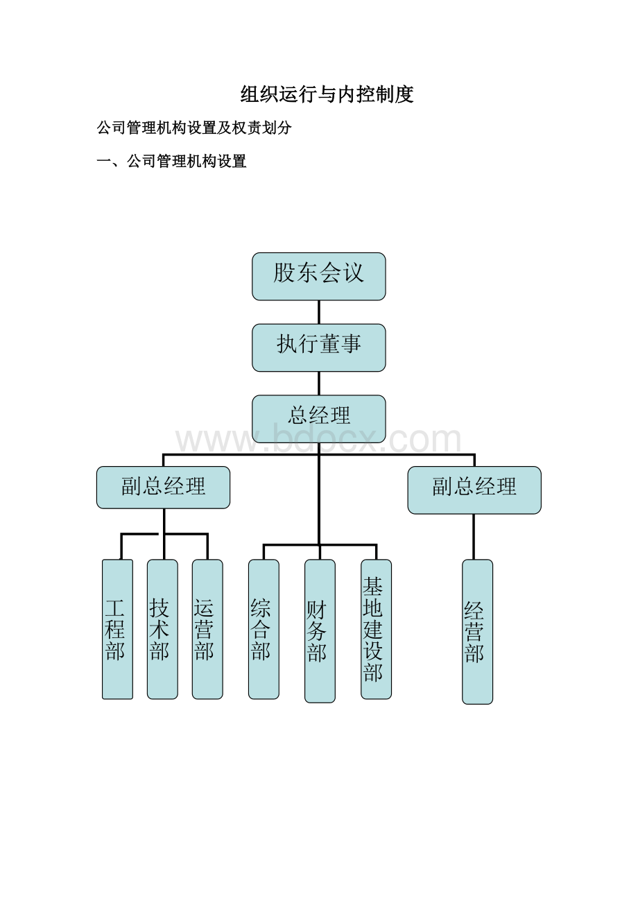 组织运行与内控制度.doc