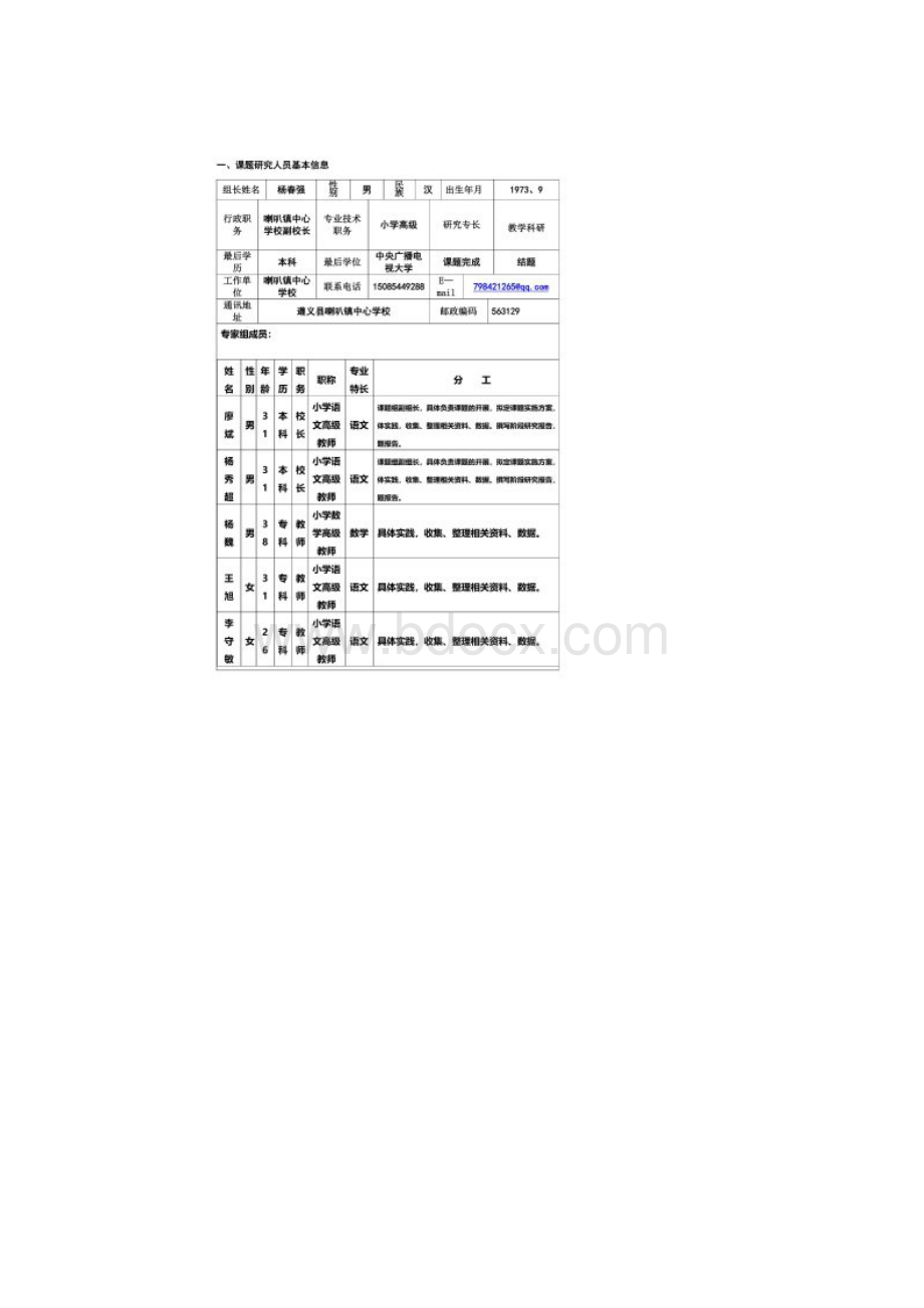 教育科研课题申报表.docx_第2页