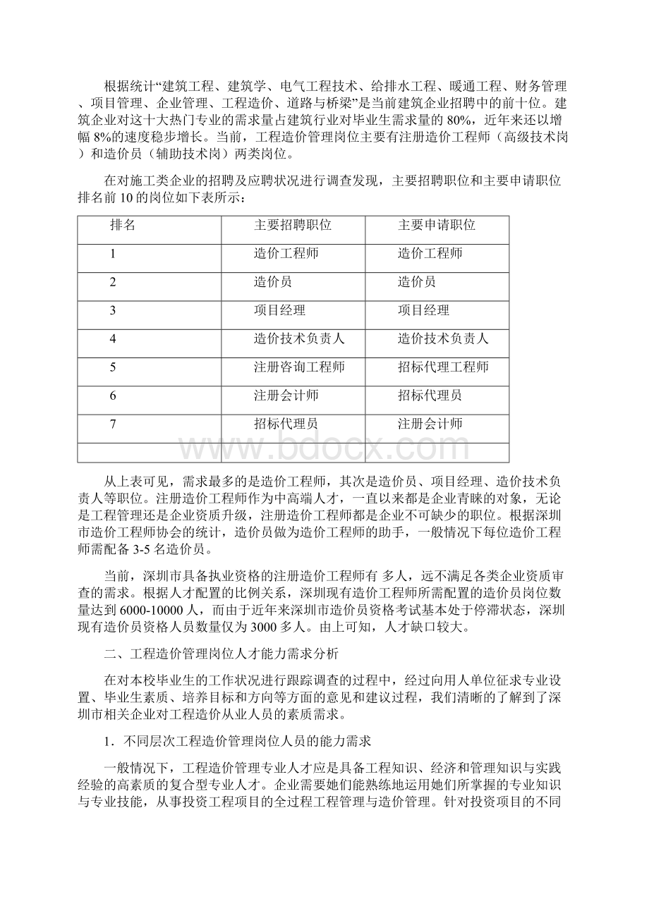 工程造价专业人才需求调研报告Word格式.docx_第2页