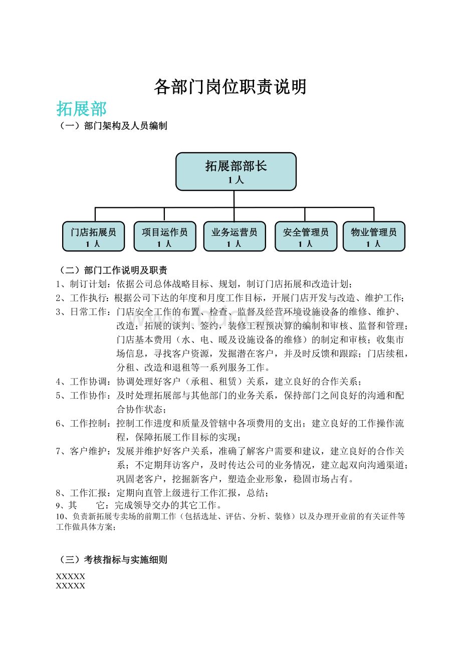 拓展部工作内容.doc_第1页