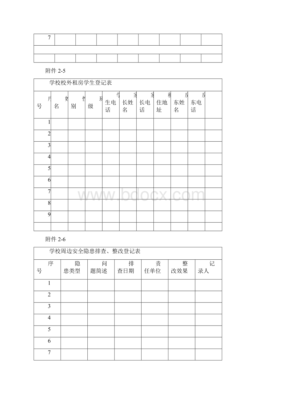 学校警务室工作记录表文档格式.docx_第3页