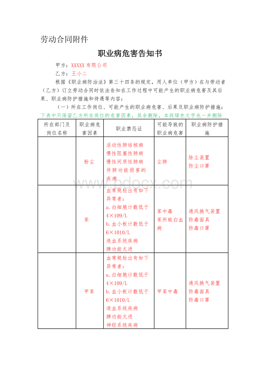 附：最新劳动合同附件(职业病危害因素告知书)Word文件下载.doc_第1页