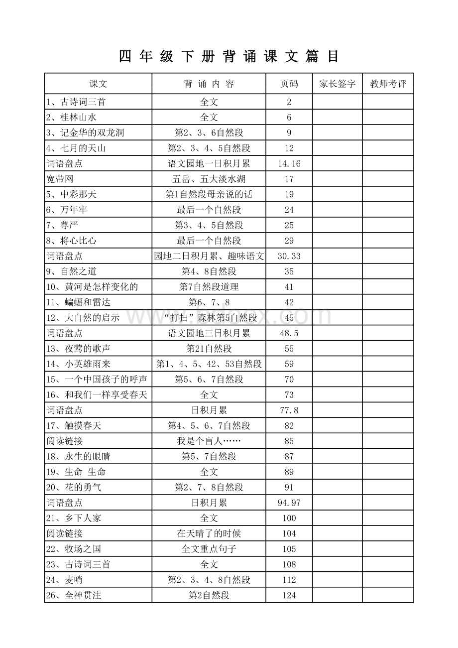 人教版语文小学四年级下册课文背诵表.xls