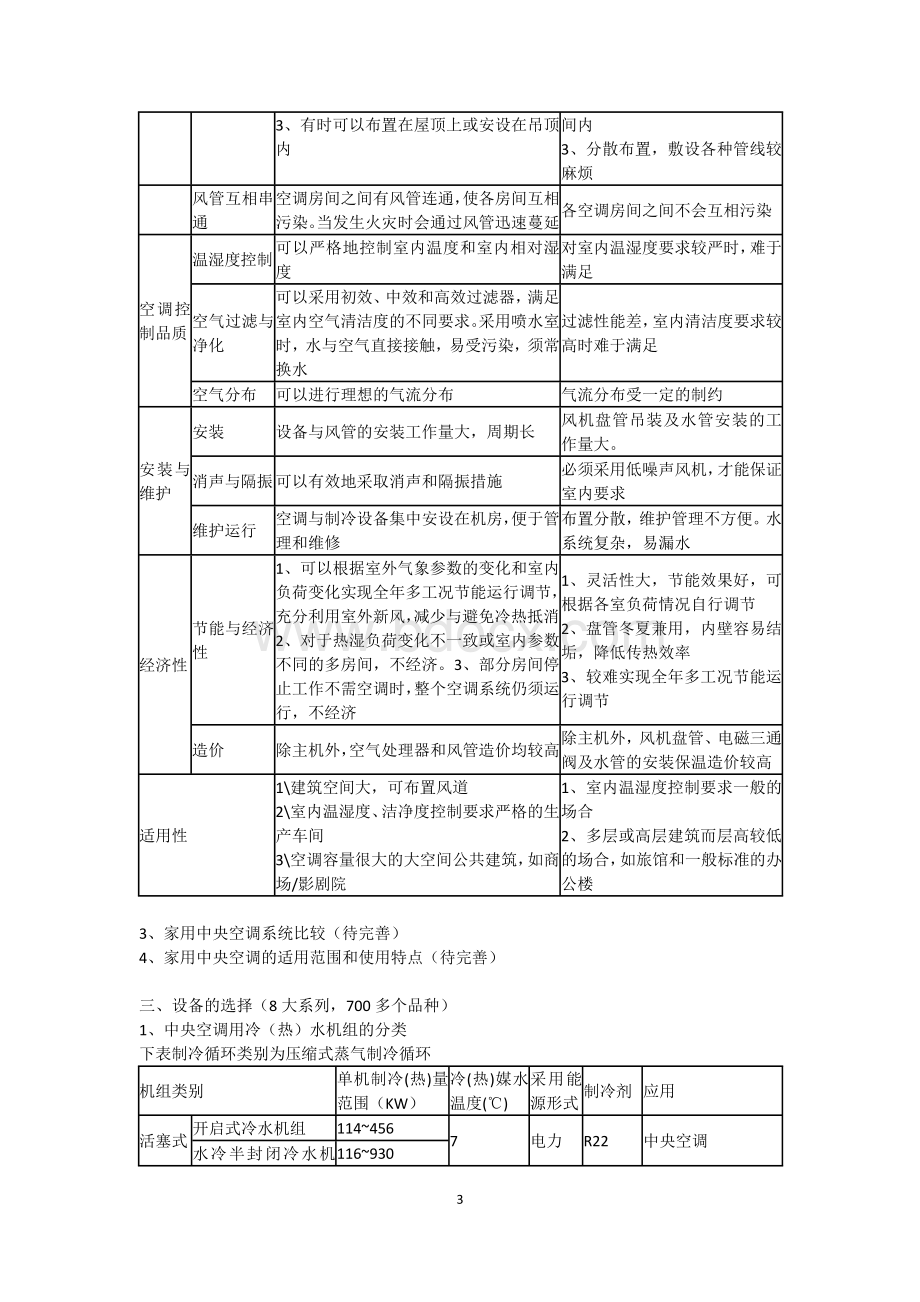 空调设计的一些注意事项Word下载.doc_第3页