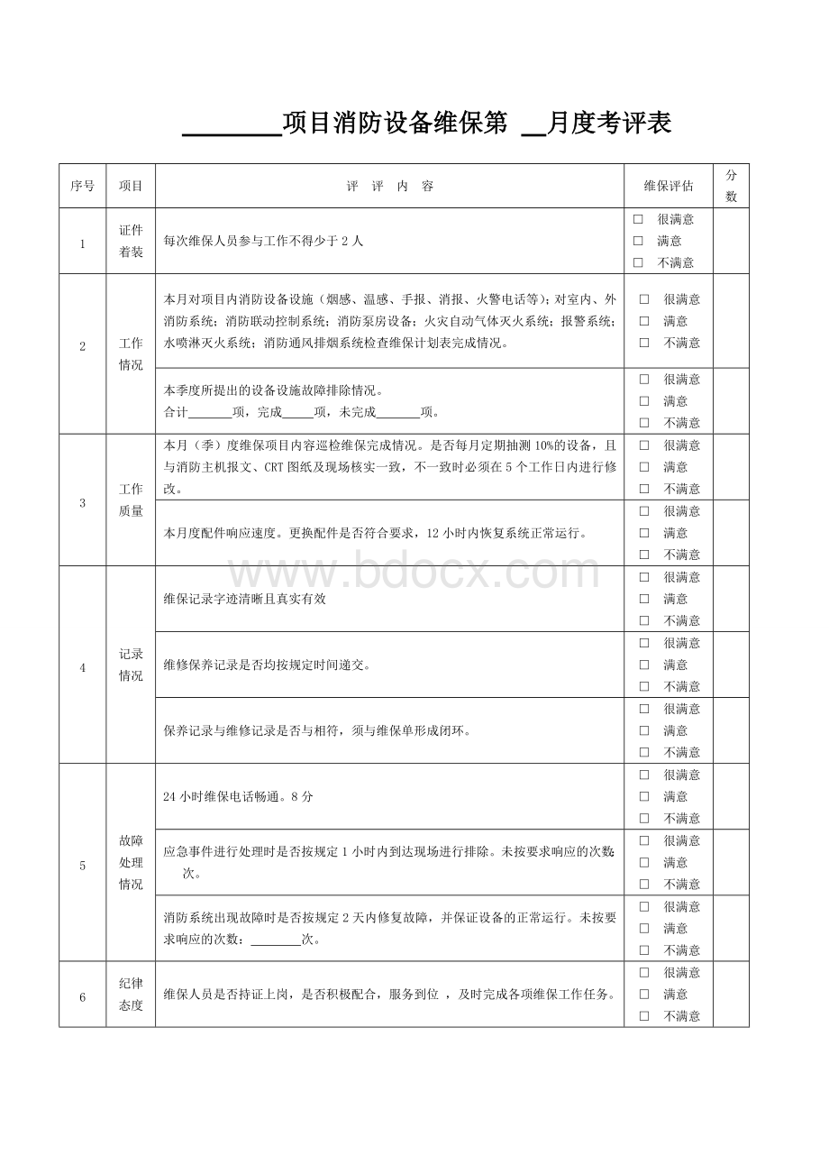 物业消防设备维保月度度考评表.doc