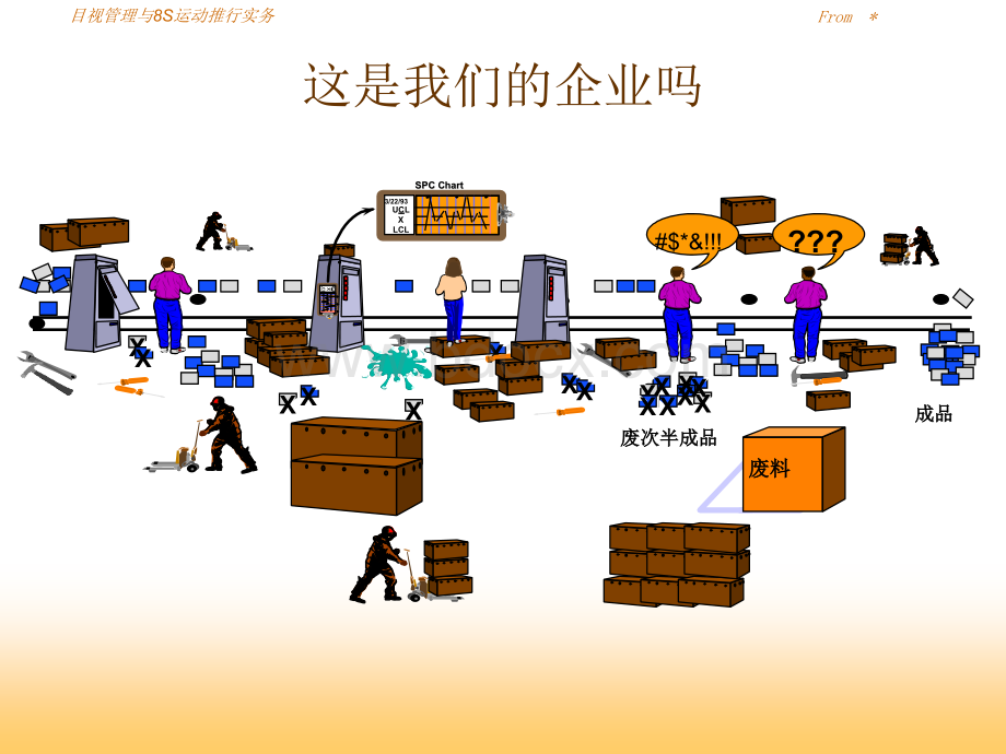 目视管理与5S推行务实-DXC[1].ppt_第3页