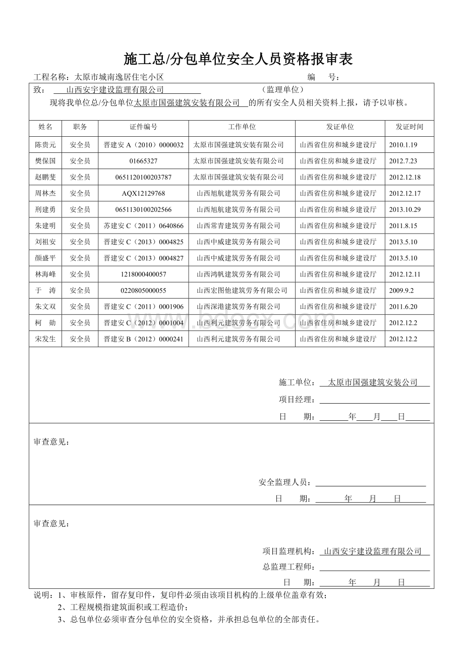 管理人员资质报审表Word格式文档下载.doc_第2页