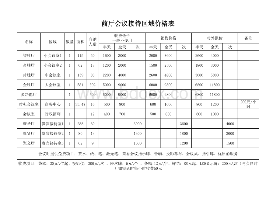 酒店会议室价目表.xls