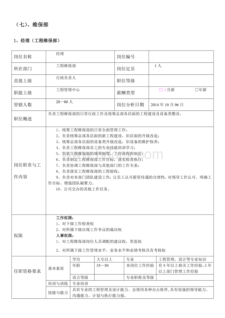 维保岗位说明书Word文档格式.doc