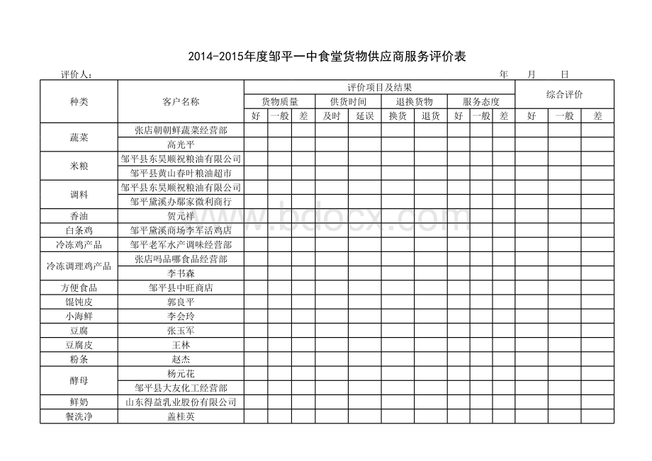 食堂货物供应商服务评价表表格文件下载.xls