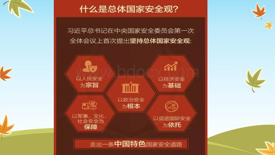 第二个全民国家安全教育日主题班会PPT.ppt_第3页