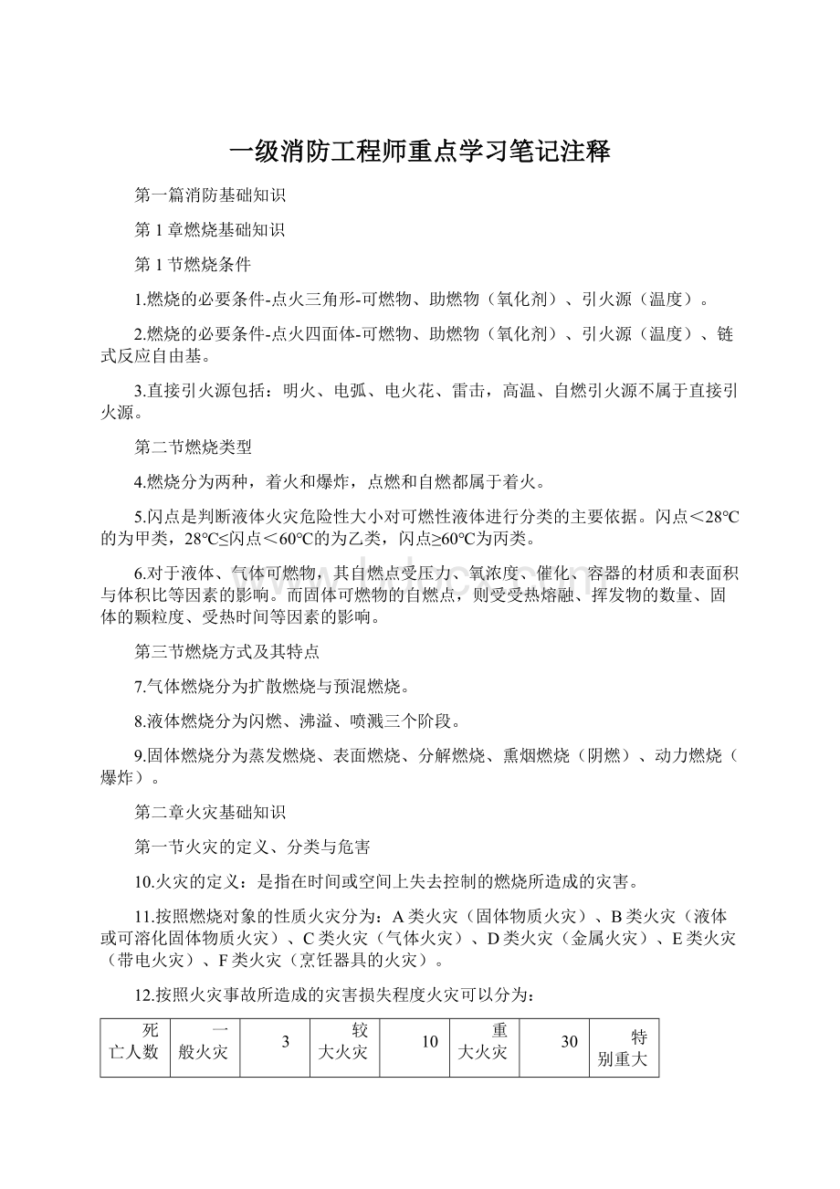 一级消防工程师重点学习笔记注释Word格式.docx