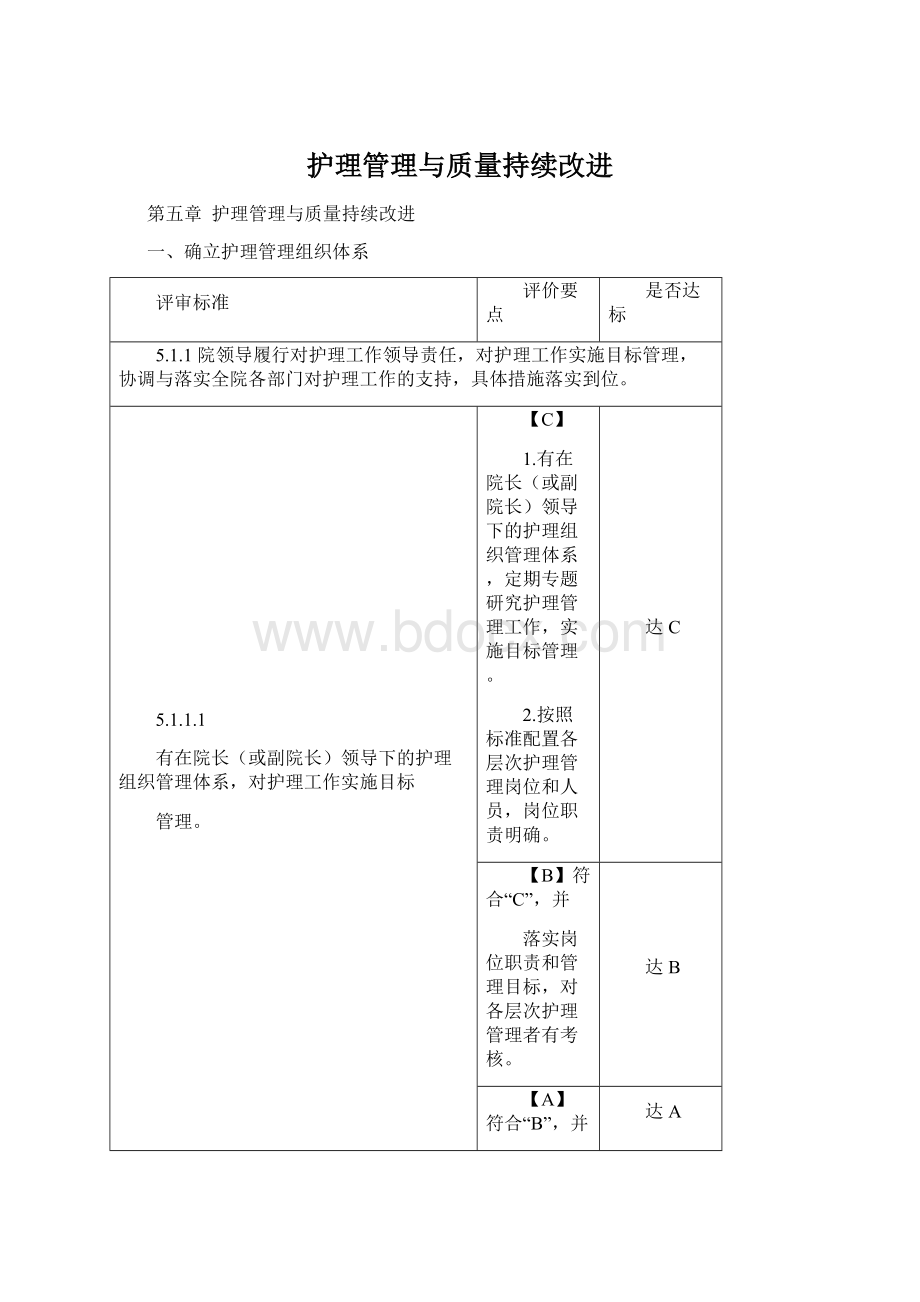 护理管理与质量持续改进Word下载.docx_第1页