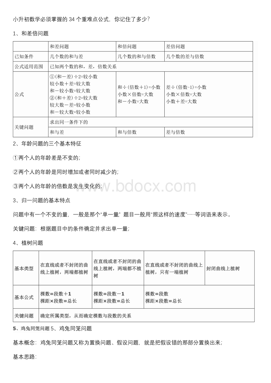 小升初数学必须掌握的34个重难点公式.docx