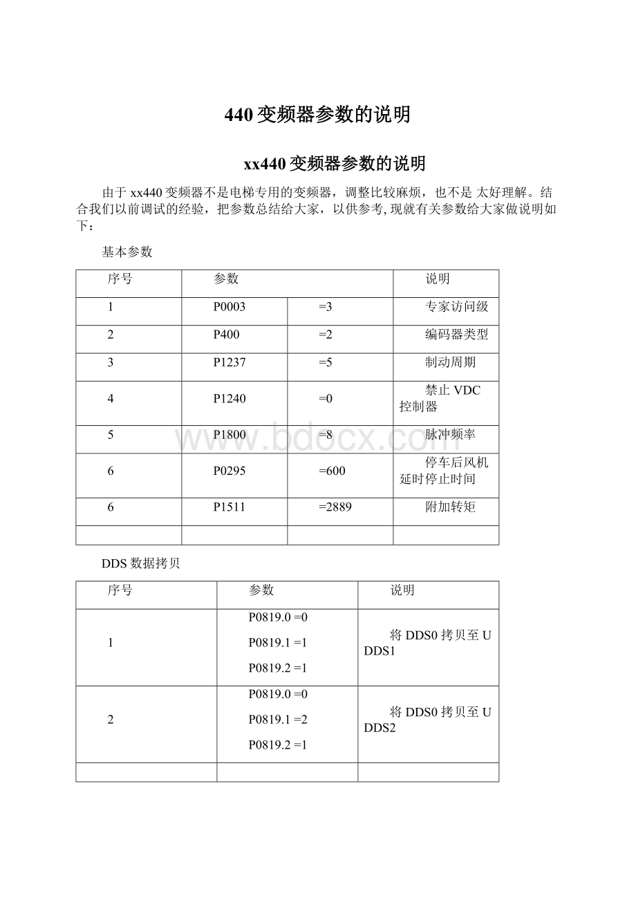 440变频器参数的说明.docx