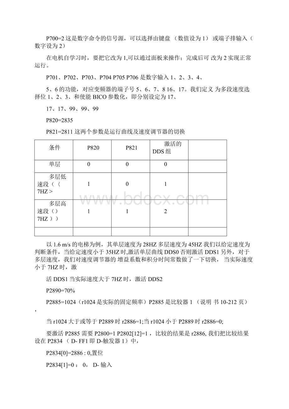 440变频器参数的说明文档格式.docx_第2页