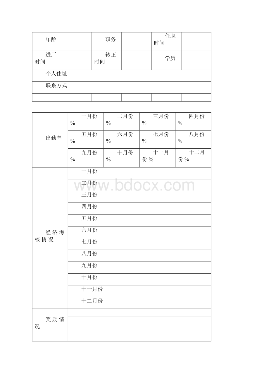 冷月绩效考核员工综合考评表.docx_第3页