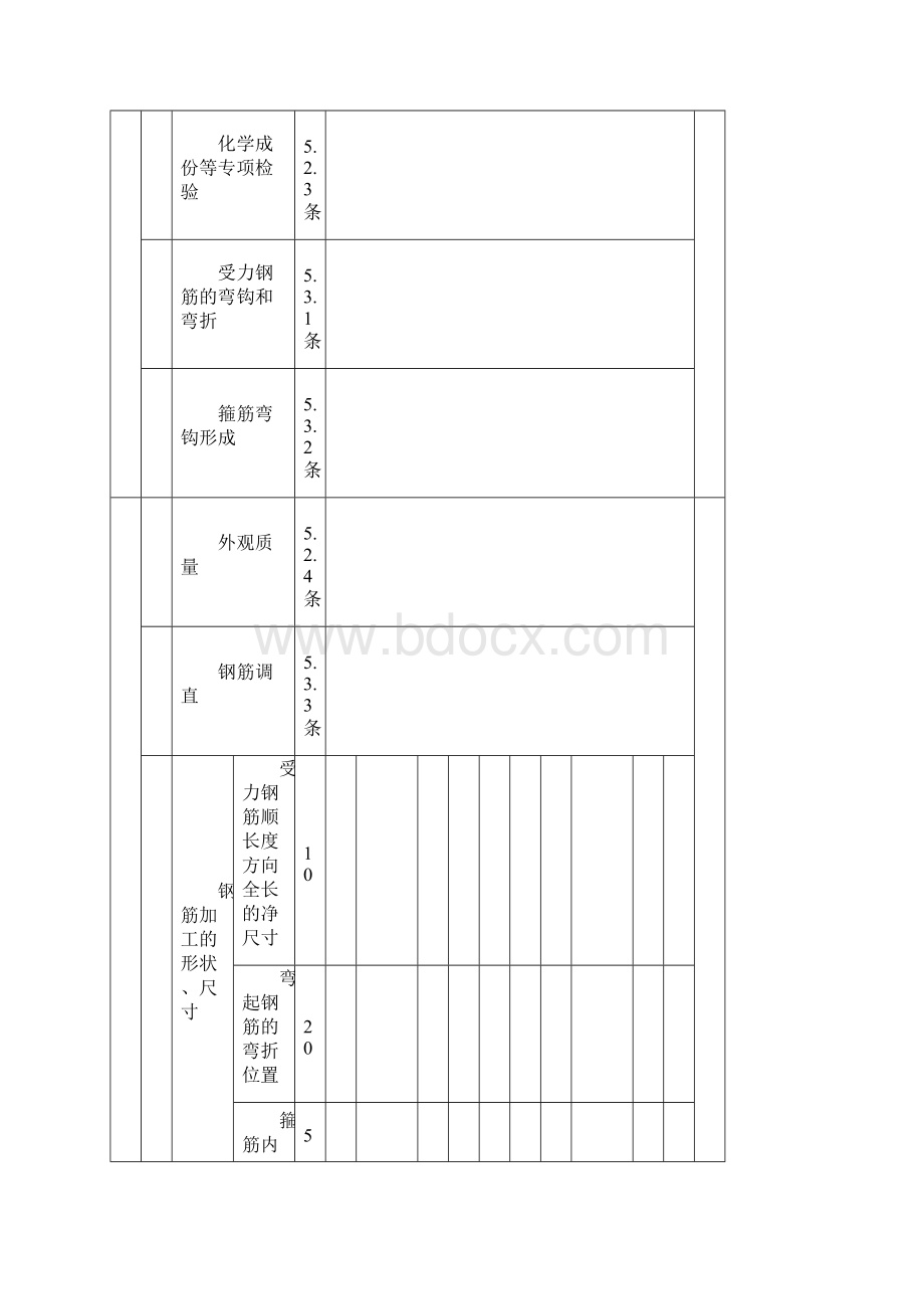 房建检验批报验表.docx_第3页