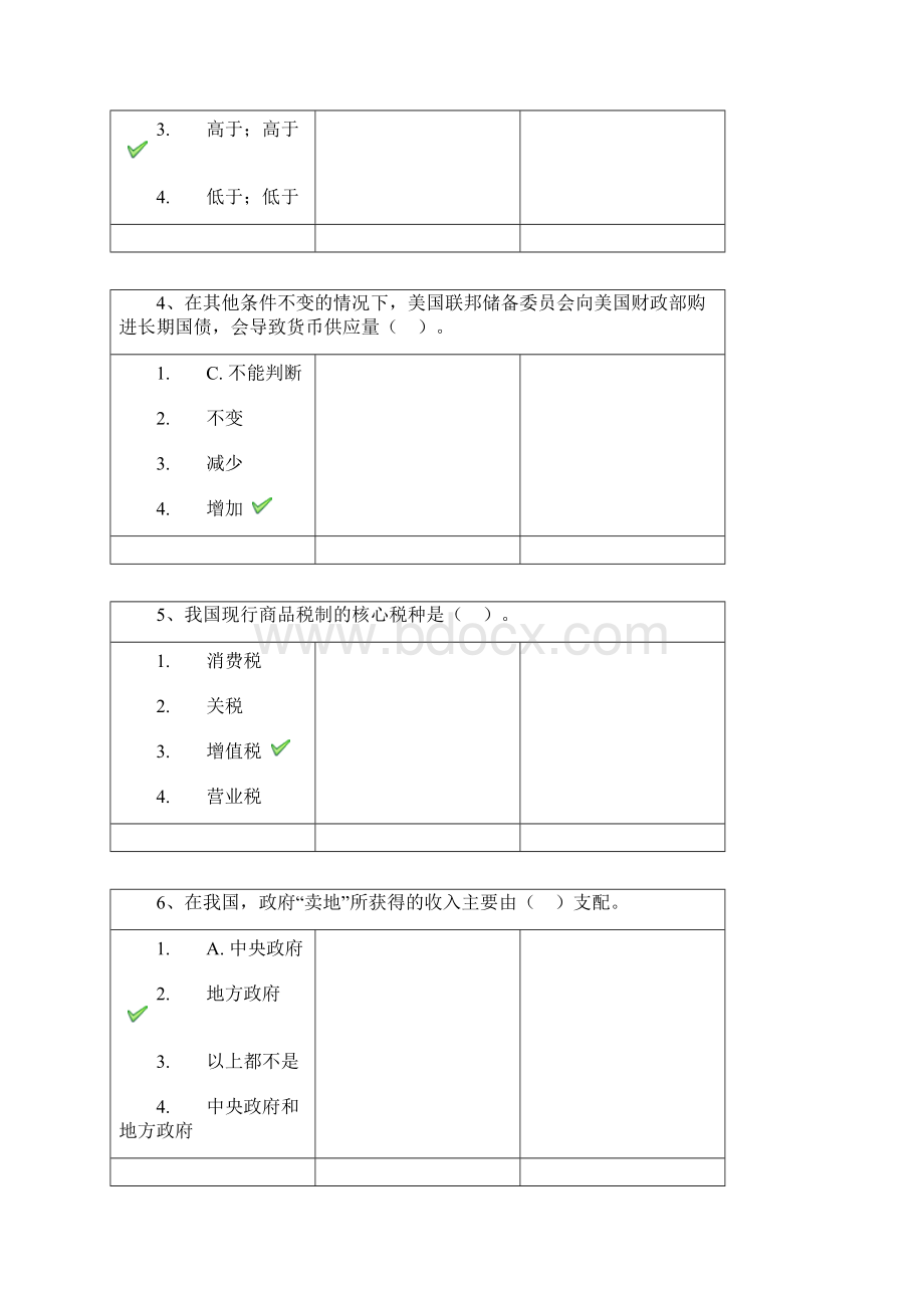 财政学西南大学作业答案.docx_第2页