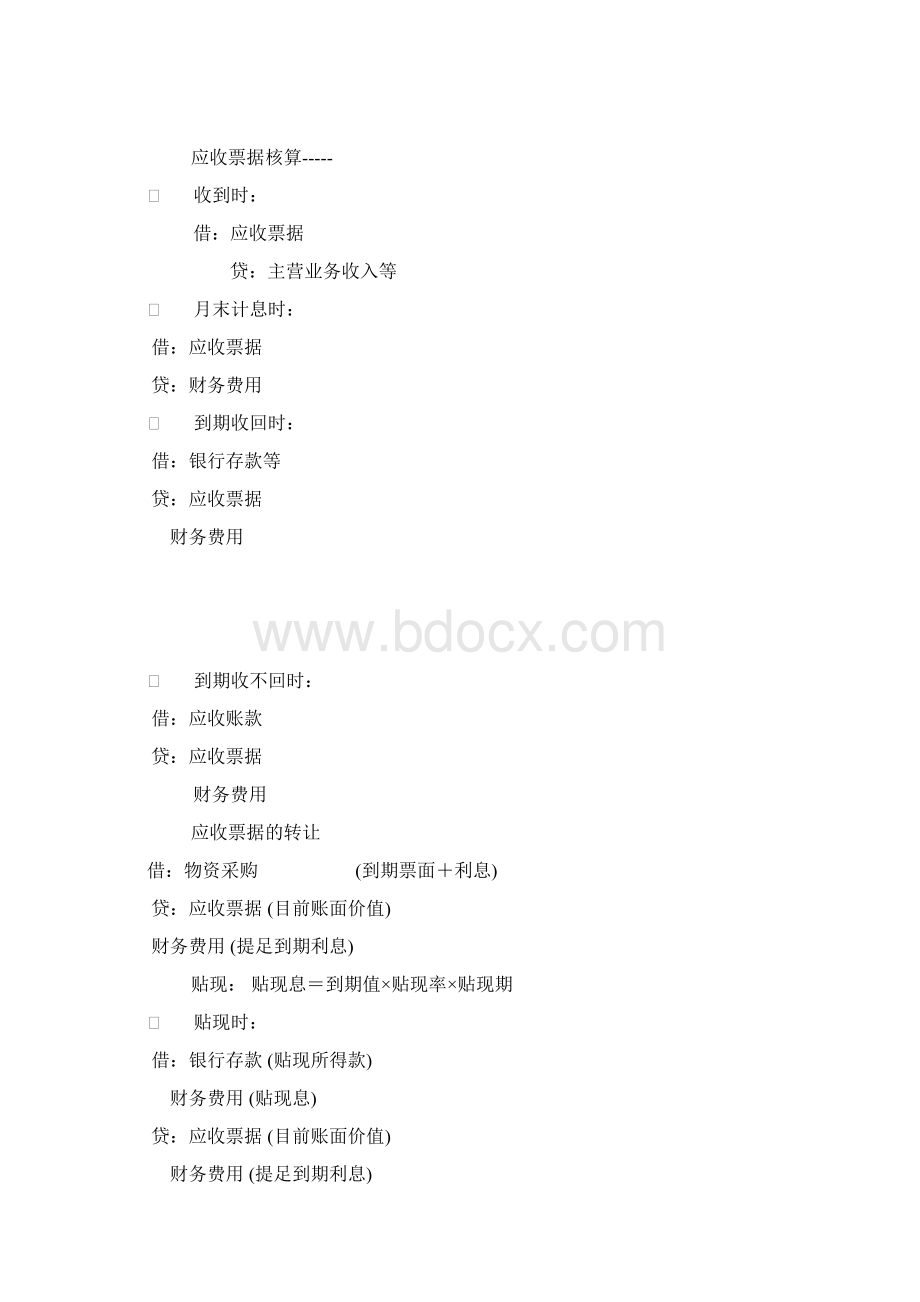 中级财务会计主要业务会计处理分录全解.docx_第2页