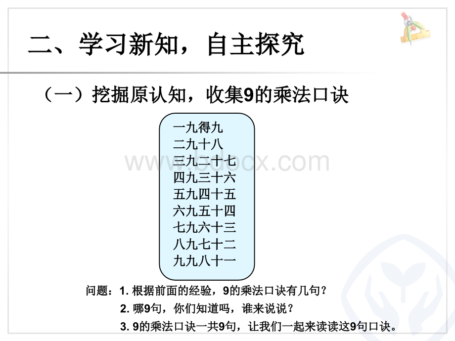 人教版数学二年级上册的乘法口诀ppt课件.ppt_第3页