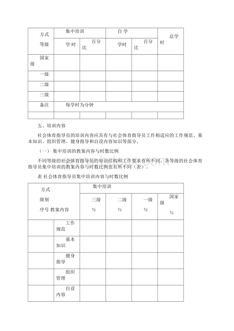 社会体育指导员技术等级培训大纲年版Word文件下载.docx_第2页