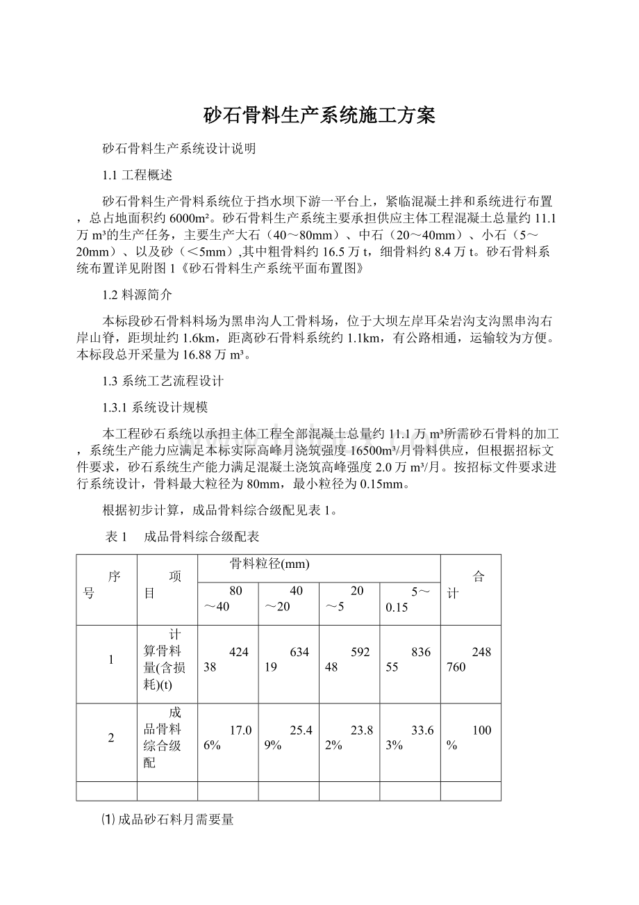 砂石骨料生产系统施工方案.docx