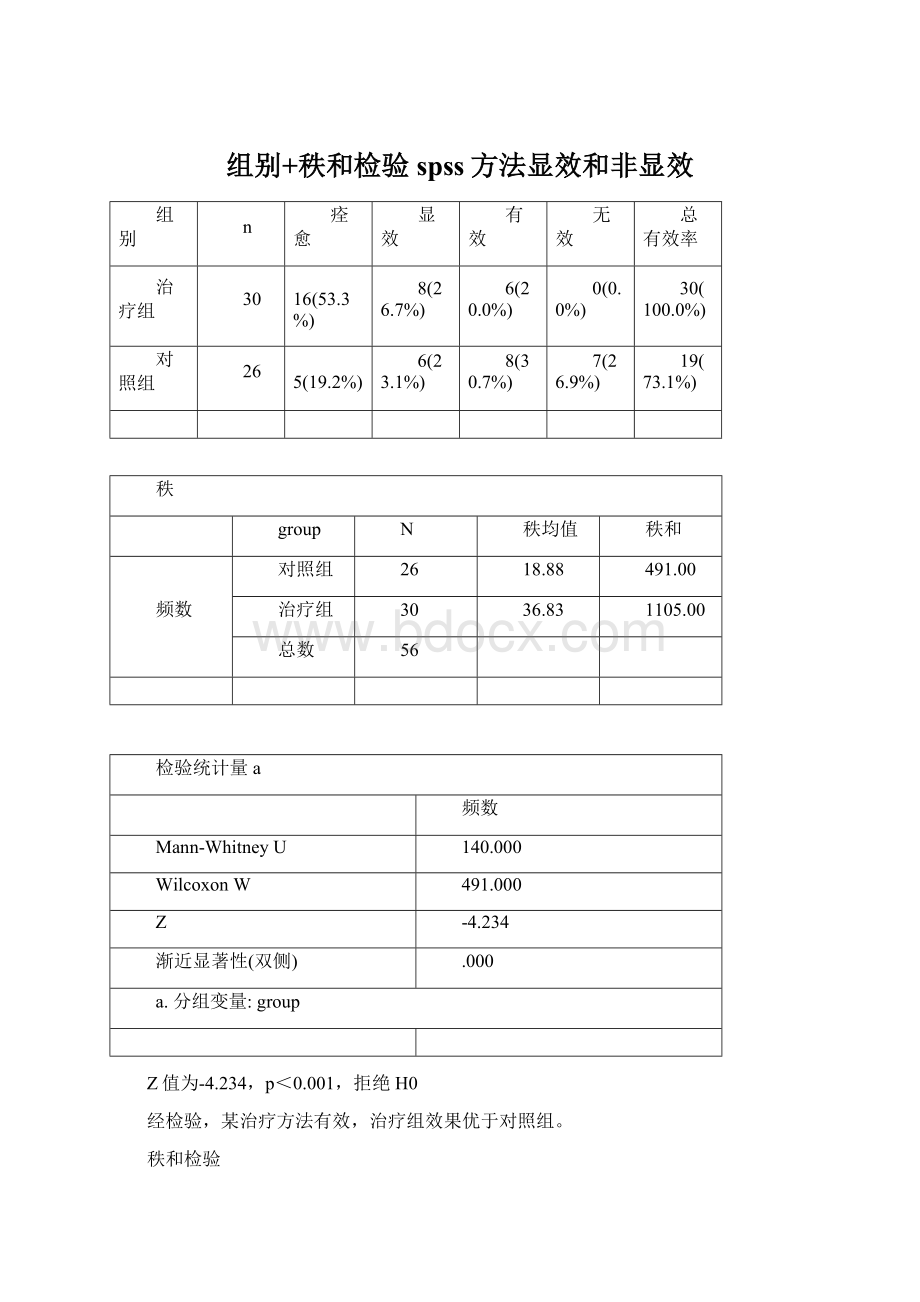 组别+秩和检验spss方法显效和非显效Word文件下载.docx