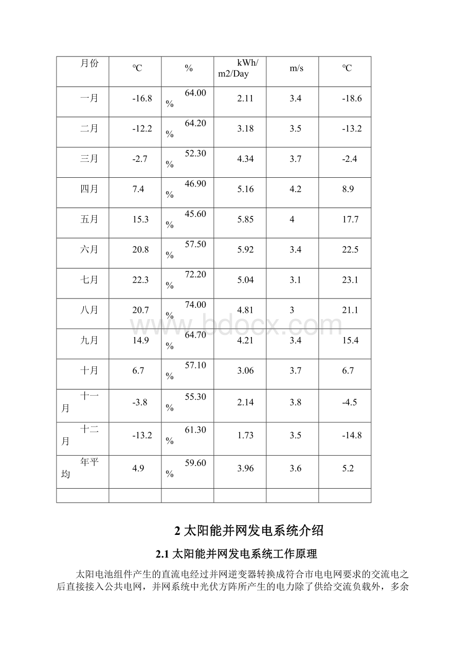 分布式光伏发电系统设计方案专业参考模板Word文档格式.docx_第2页