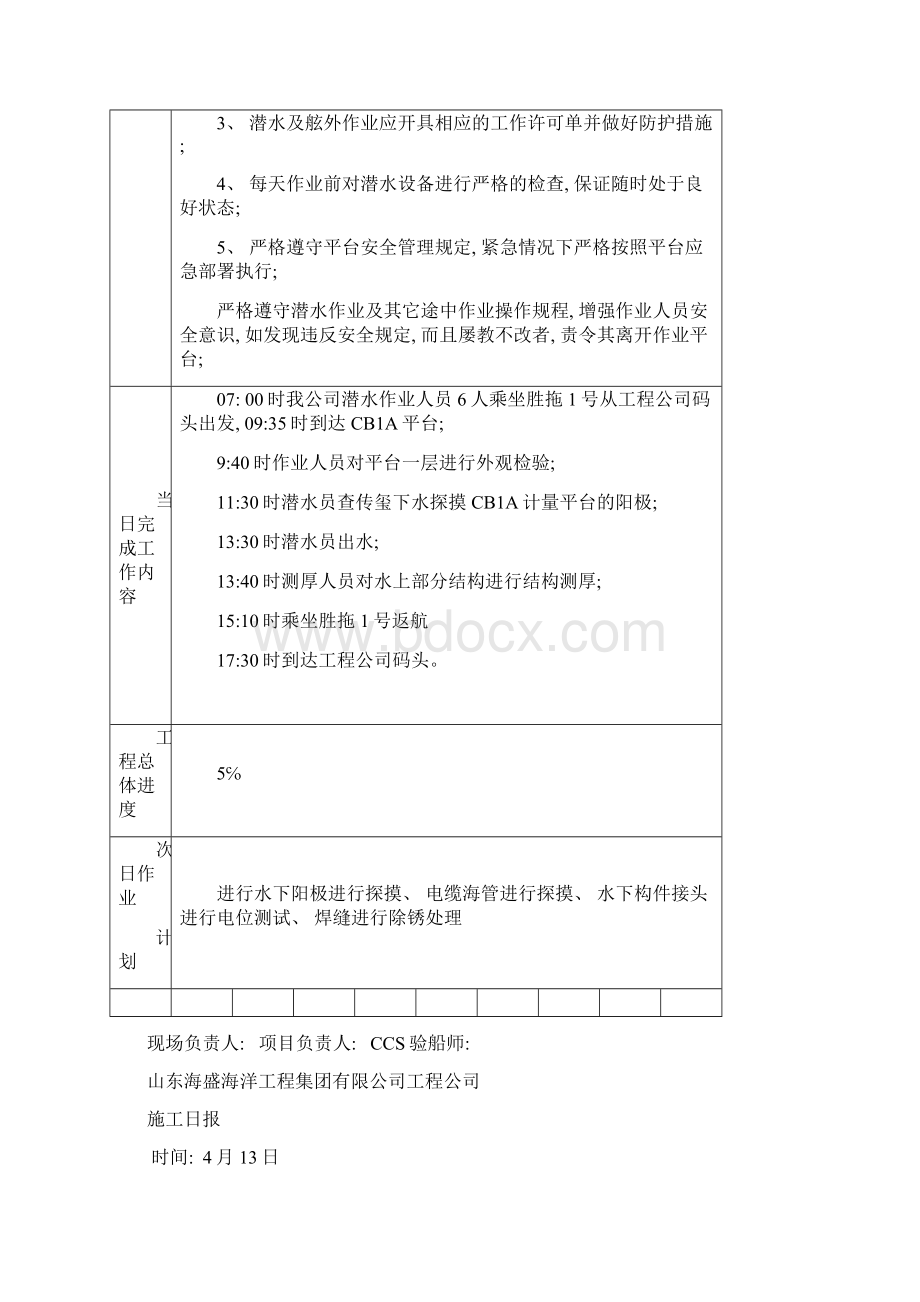 施工日报模板.docx_第2页