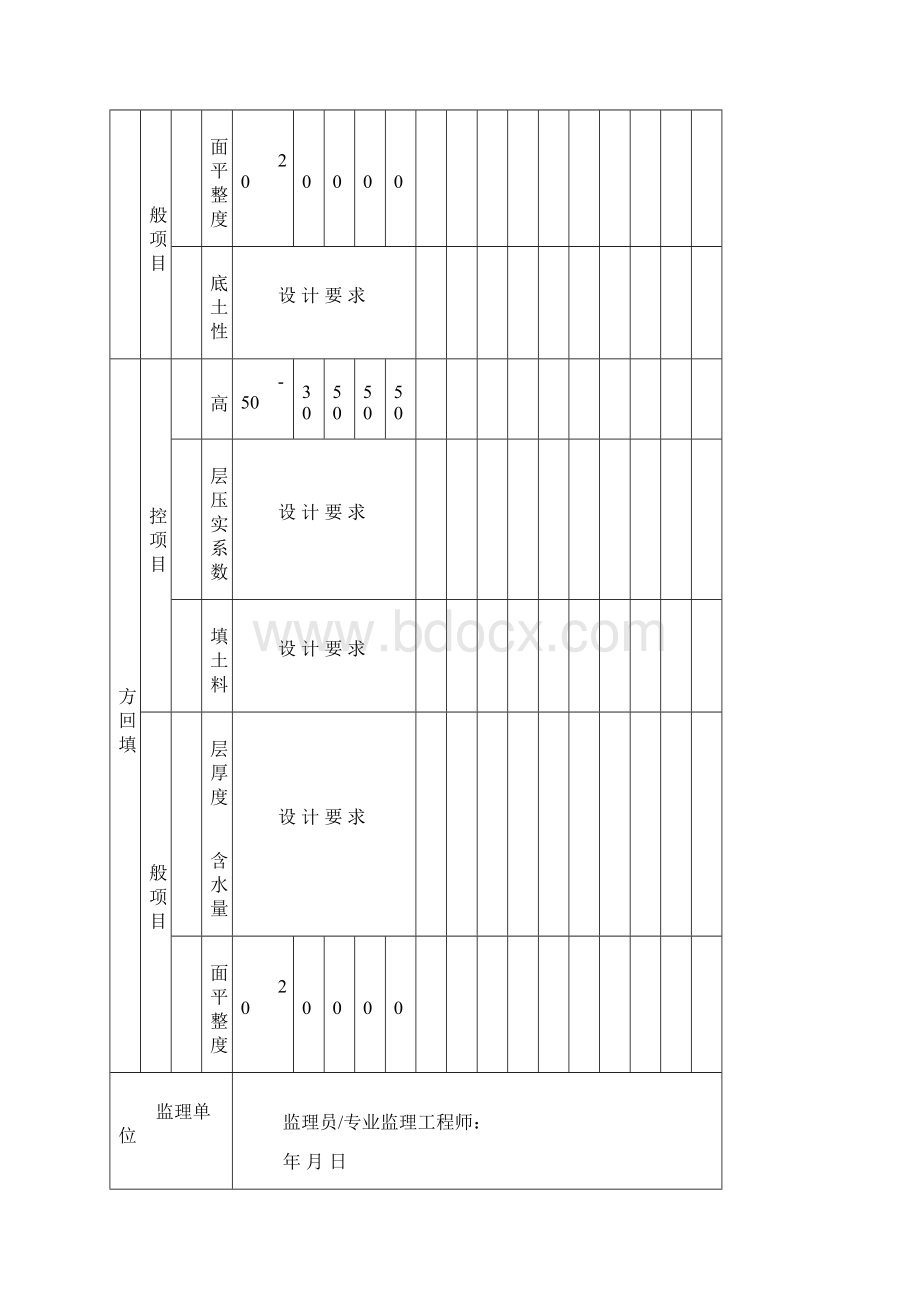 完整版监理平行检查记录文稿表最新全套Word格式.docx_第2页