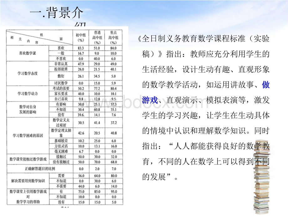 数学游戏.ppt_第2页