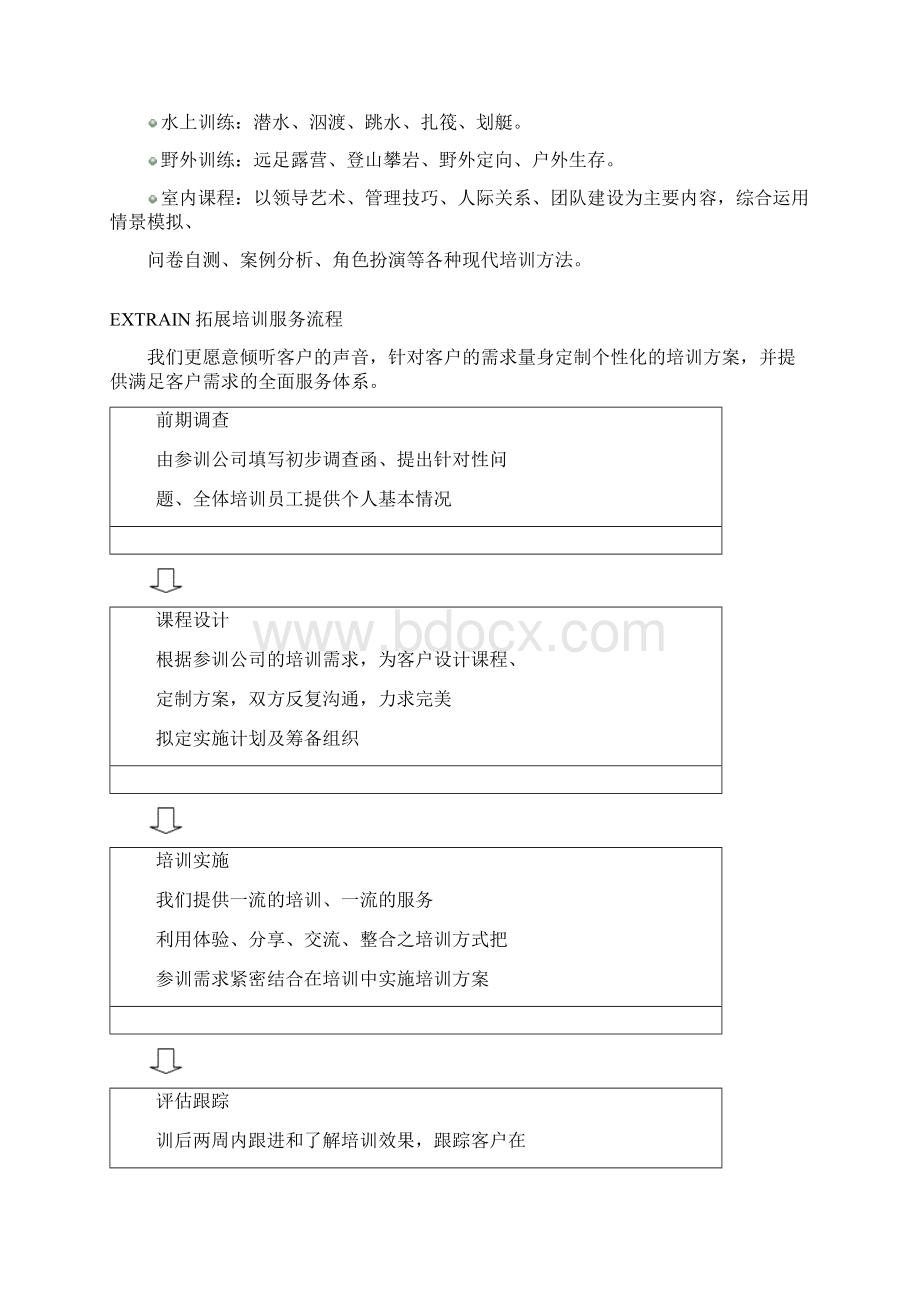 高效团队建设培训课程方案Word格式文档下载.docx_第3页