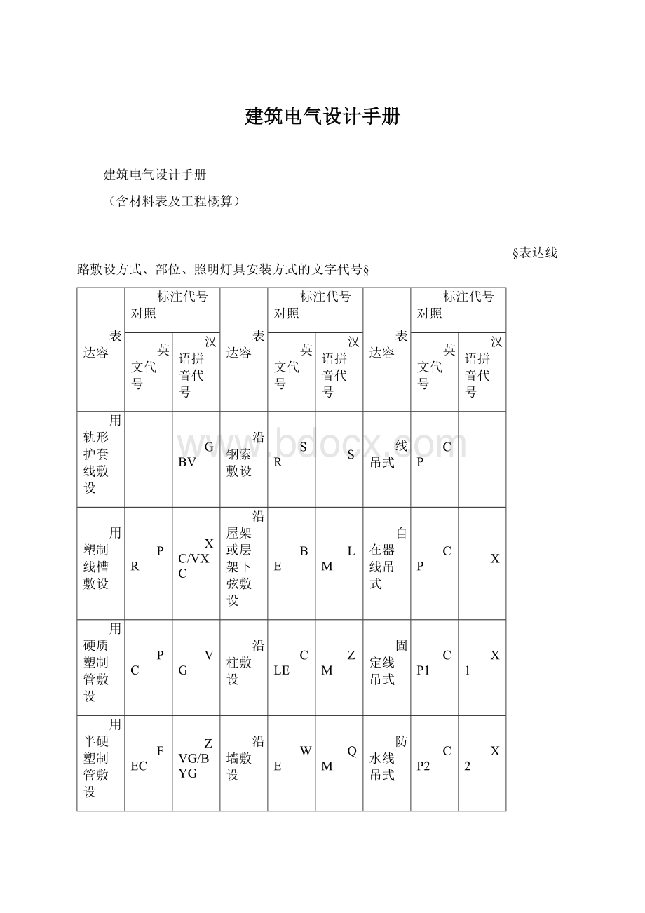 建筑电气设计手册Word格式.docx