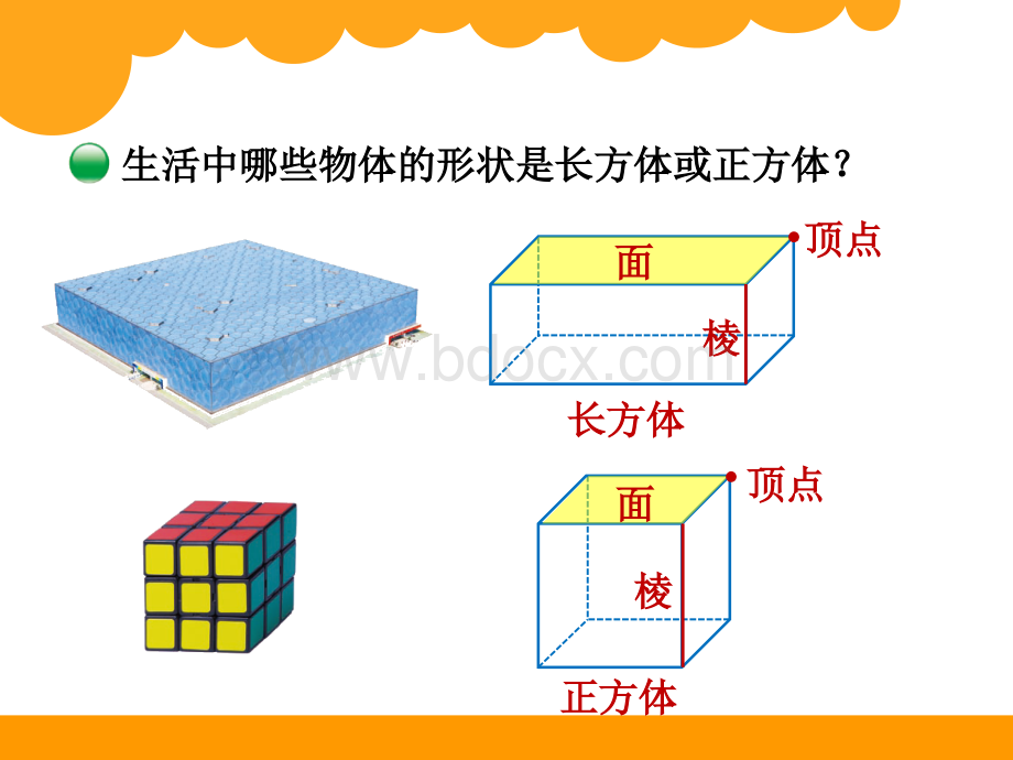 2.1新北师大版五年级数学下册长方体的认识ppt课件.ppt_第3页