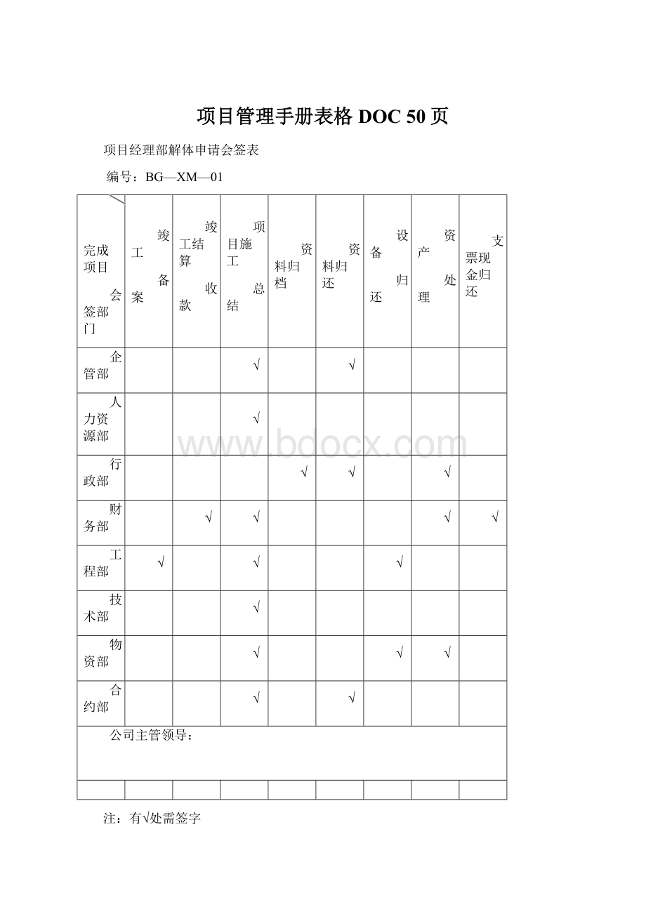 项目管理手册表格DOC 50页.docx