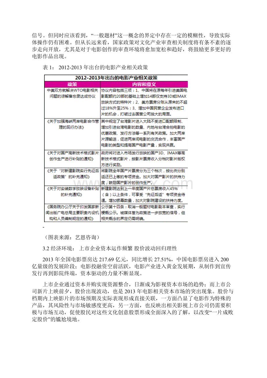 电影产业研究报告Word格式.docx_第2页