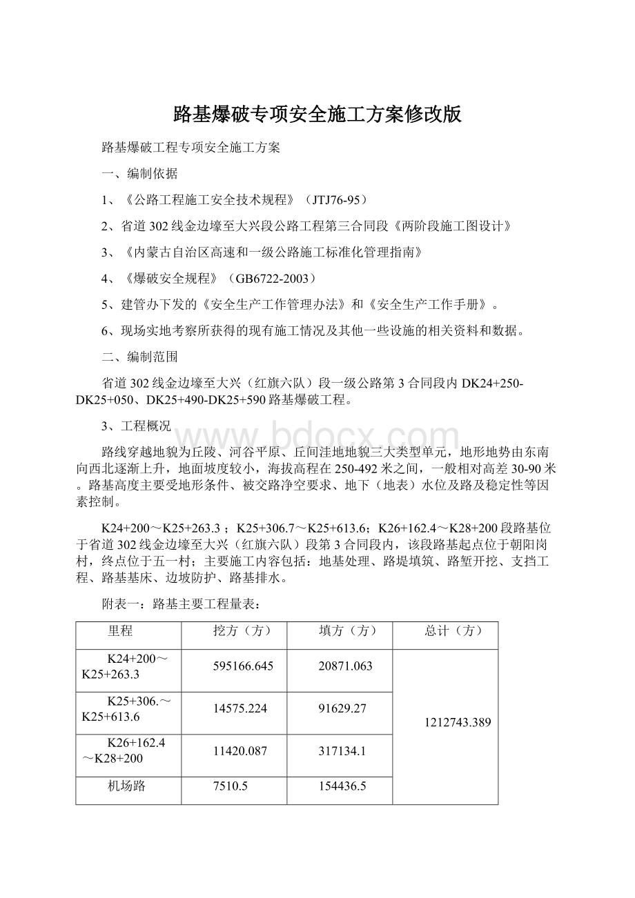 路基爆破专项安全施工方案修改版Word格式文档下载.docx