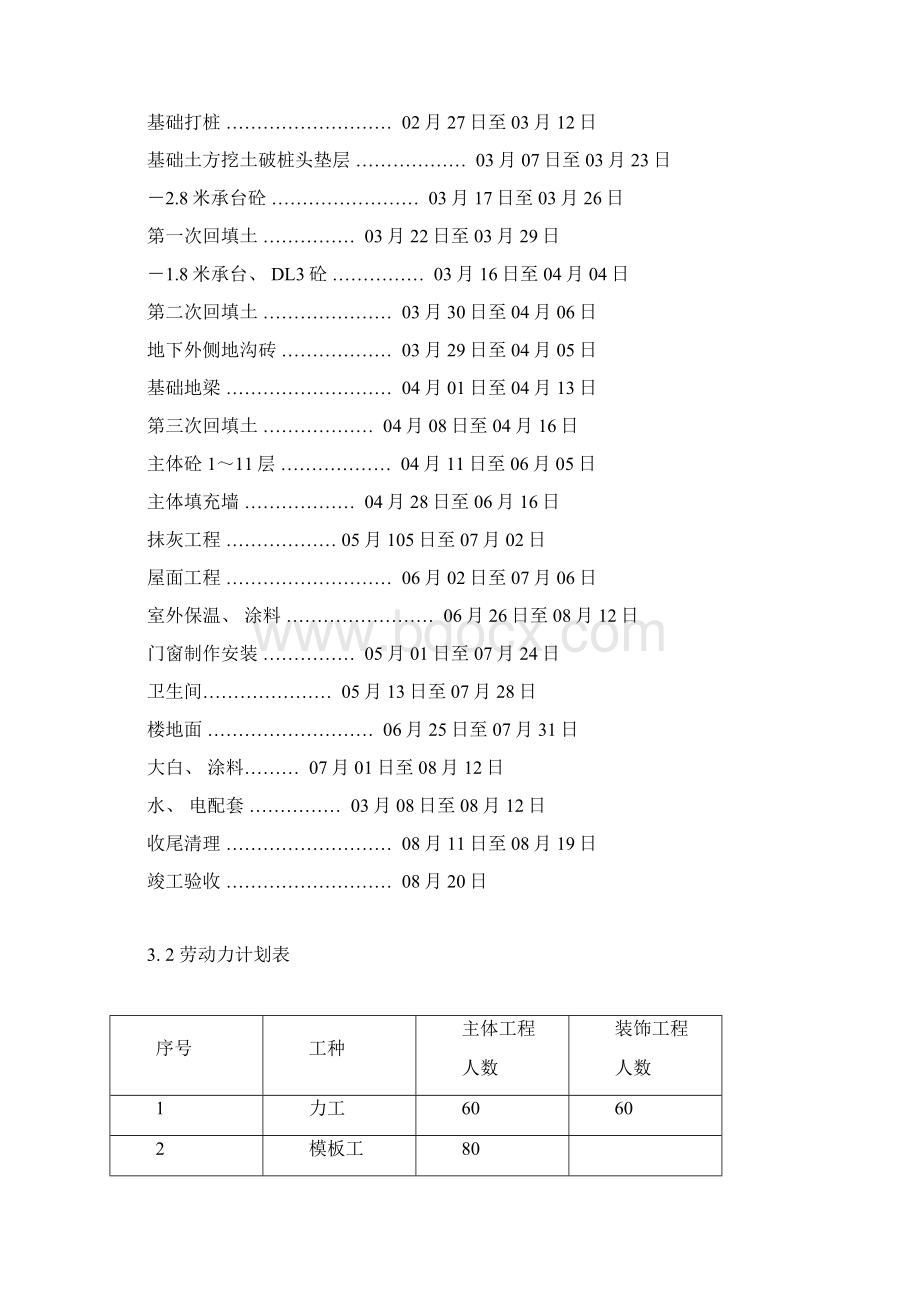 交大施工组织设计某栋公寓模板.docx_第3页